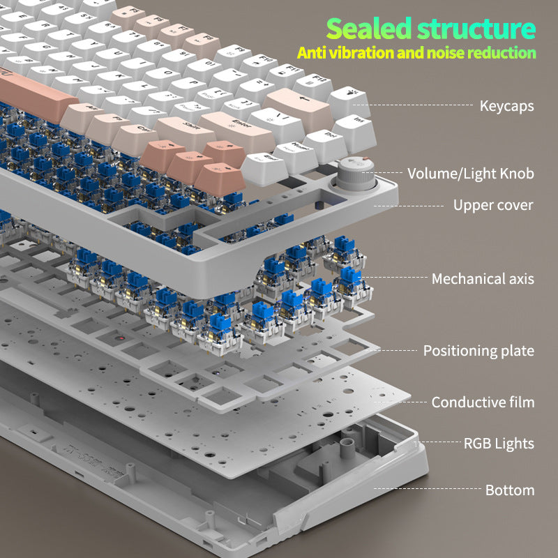 Gaming Mechanische Tastatur Brehn