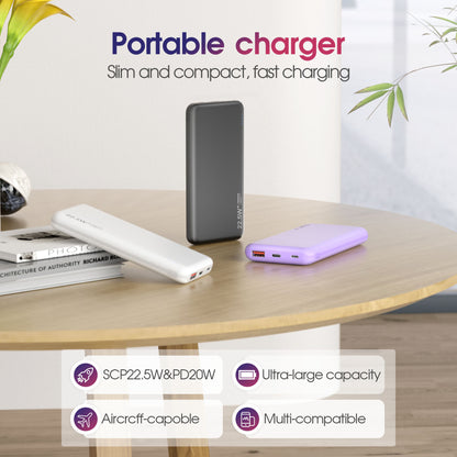 Tragbare Powerbank mit Hochgeschwindigkeitsladung und Mehreren Ladeanschlüssen Brehn