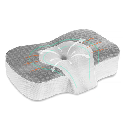 Ergonomisches Schlafkissen mit Kühlender Gel-Füllung Brehn