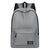Funktionaler Routine-Rucksack
