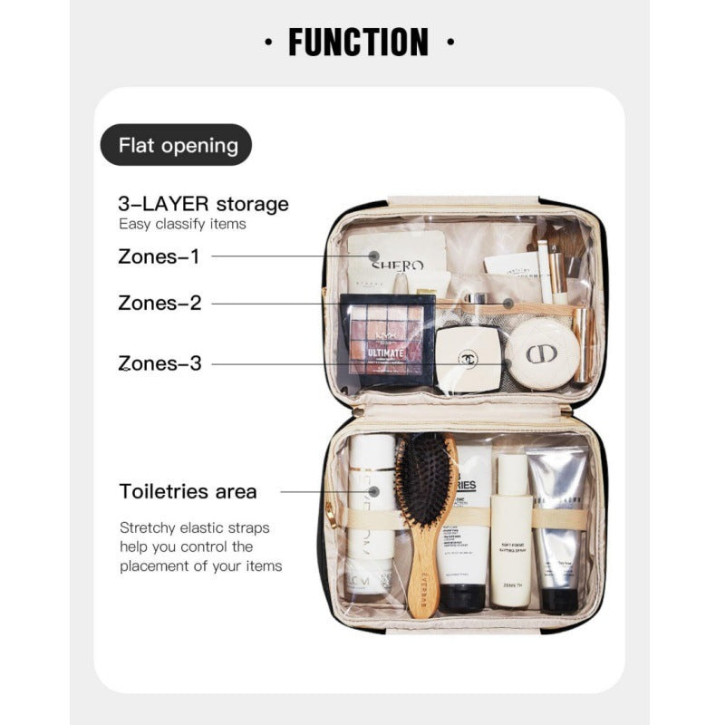 Kosmetik Organizer Bag Brehn