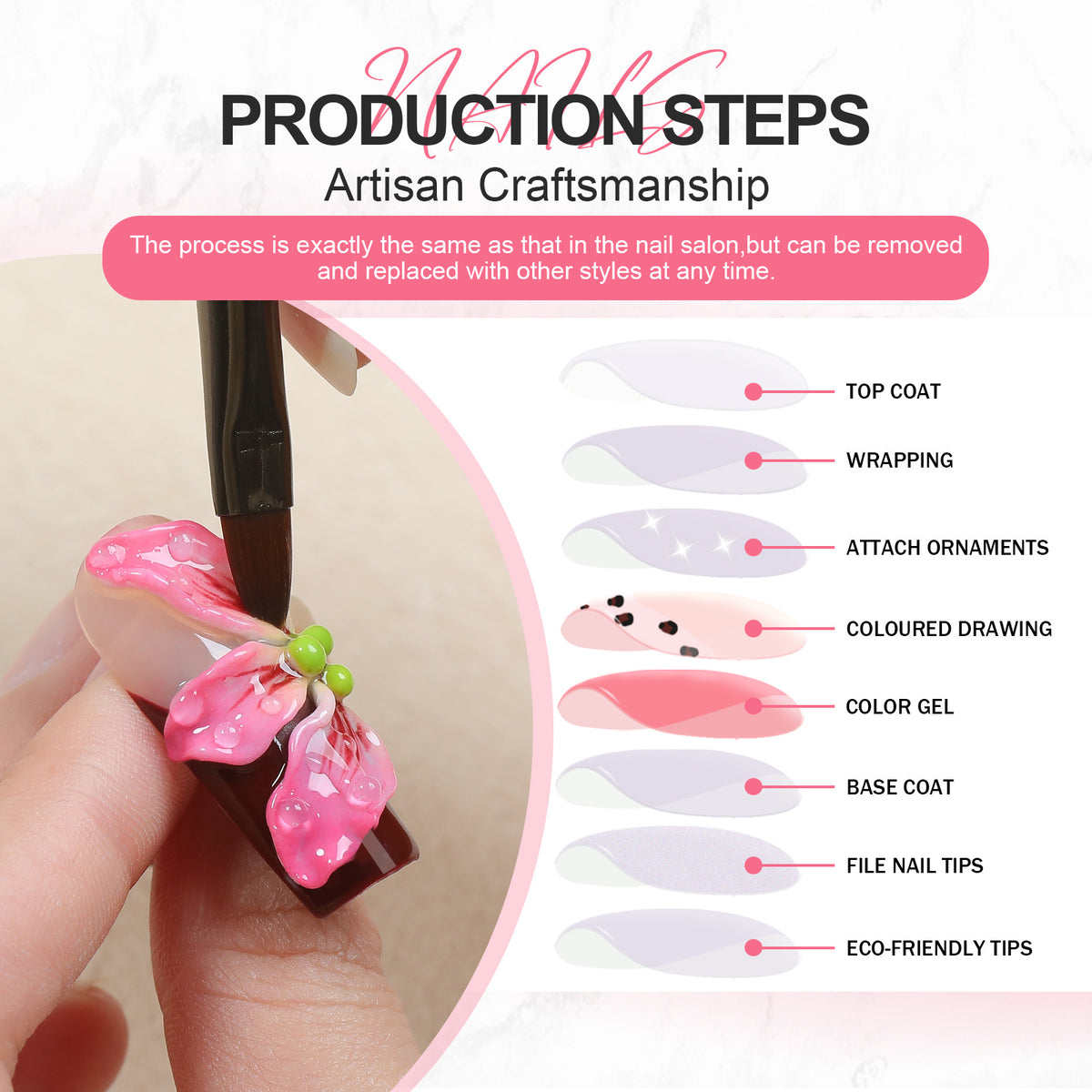 Kunstnagelset im eleganten Design mit kreativen Akzenten Brehn