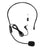 Verstellbares Boom-Mikrofon-Headset Brehn