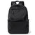 Funktionaler Alltag Rucksack Brehn