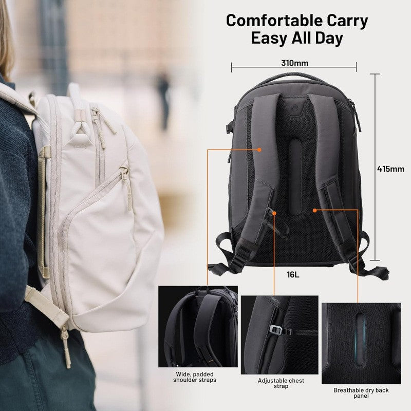 Technik Rucksack Brehn