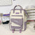 Multifunktionaler Studienrucksack mit stylish Design
