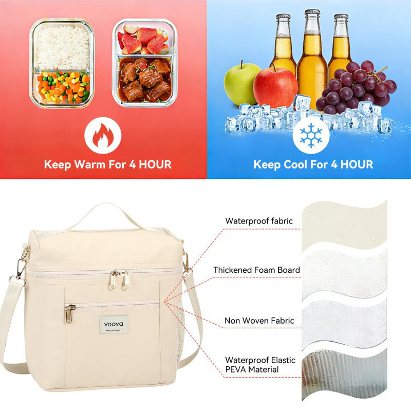 Isolierte Lebensmittel-Lieferkühltasche Brehn