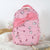 Charakterdesign Rucksack