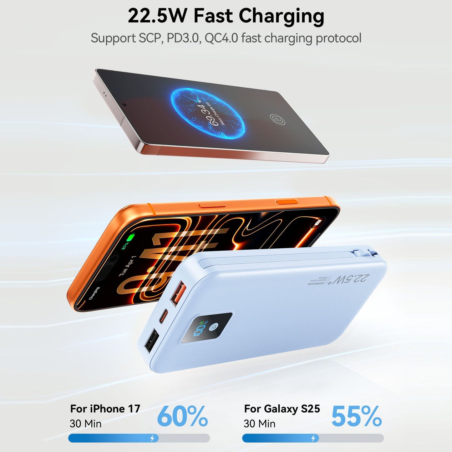Powerbank mit Digitalem Lcd-Display und Integriertem Ladegerät Brehn