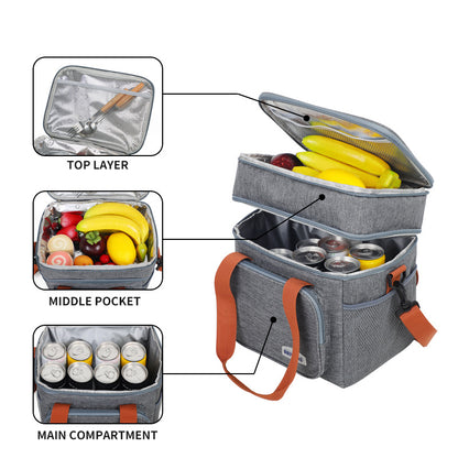 Isolierte Lebensmittel Aufbewahrung Kühltasche Brehn