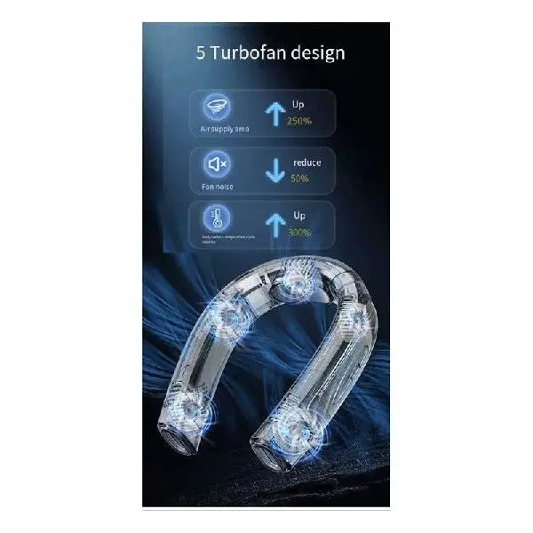 Unisex Einheitsgröße tragbarer wiederaufladbarer bladeless Halsventilator mit einstellbarem Luftstrom und leisem bürstenlosem Motor Brehn