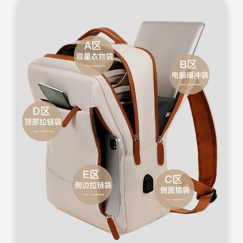 Vielseitiger Reiserrucksack mit verbesserter Organisation Brehn