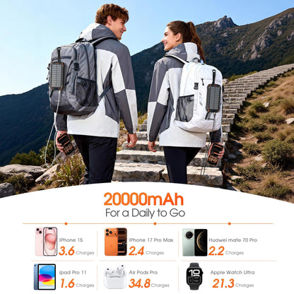 Robuste Solar-Powerbank mit Schnellladefunktion und Integrierter Led-Lampe Brehn