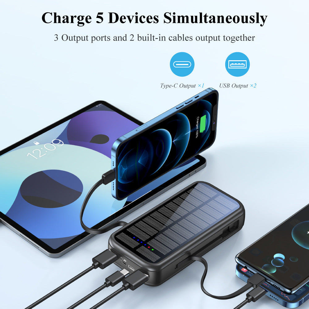 Solarbetriebene Powerbank mit Integrierter Schnellladefunktion Brehn