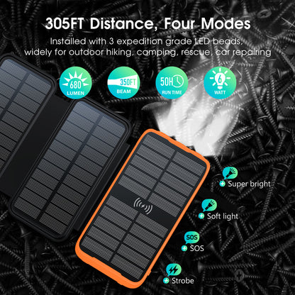 Solar-Powerbank mit Kabelloser Ladefunktion Von Brehn