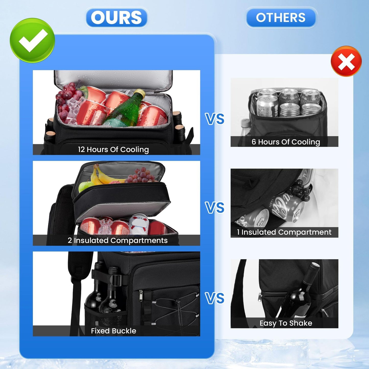Isolierter Picknick-Rucksack mit Platz Für Getränke und Snacks Brehn