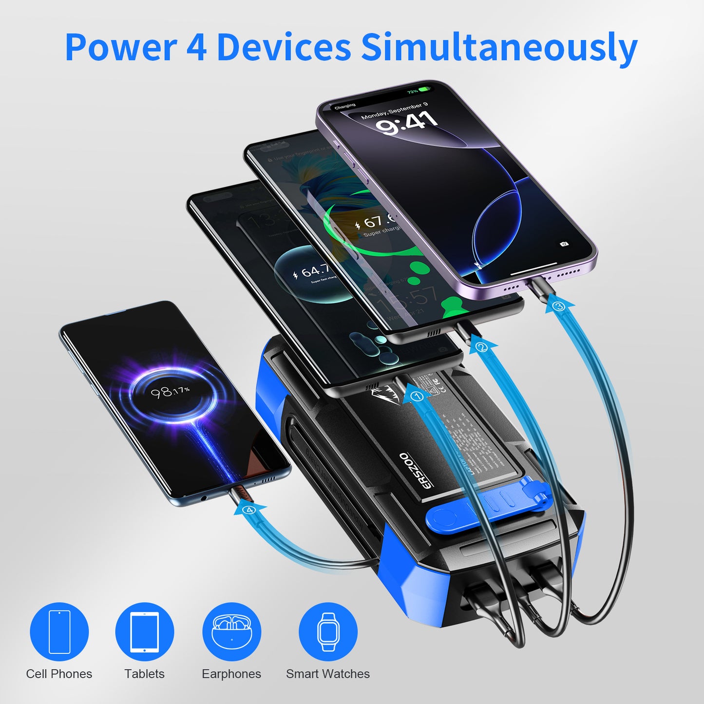 Tragbare Solar Power Bank Von Brehn