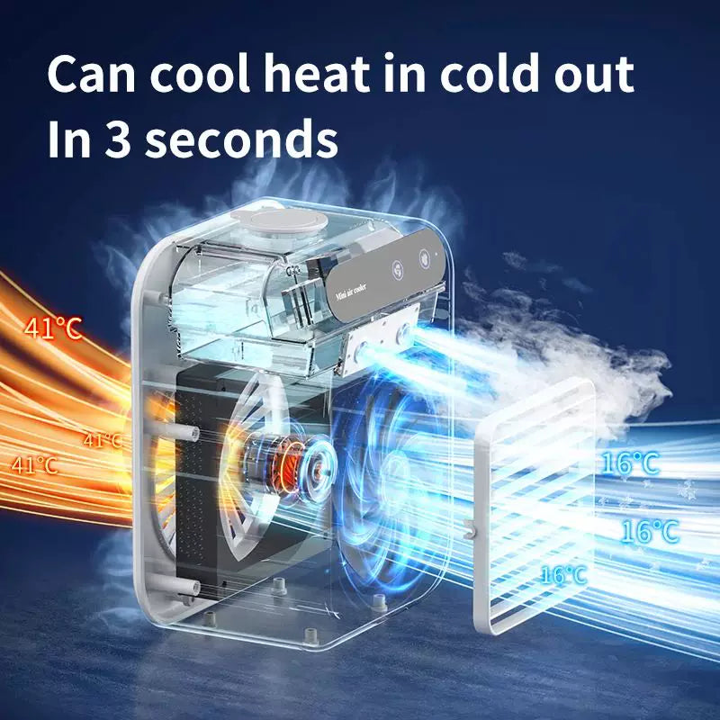 Unisex Einheitsgröße persönlicher Desktop-Evaporator-Mikrokühler mit oberer Füllung Eisreservoir einstellbare Multi-Winkel-Luftauslässe flüsterleiser USB-Lüfter Brehn
