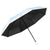 Damen UV-Schutz Regenschirm Brehn