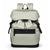 Multifunktionaler Urban Rucksack Brehn