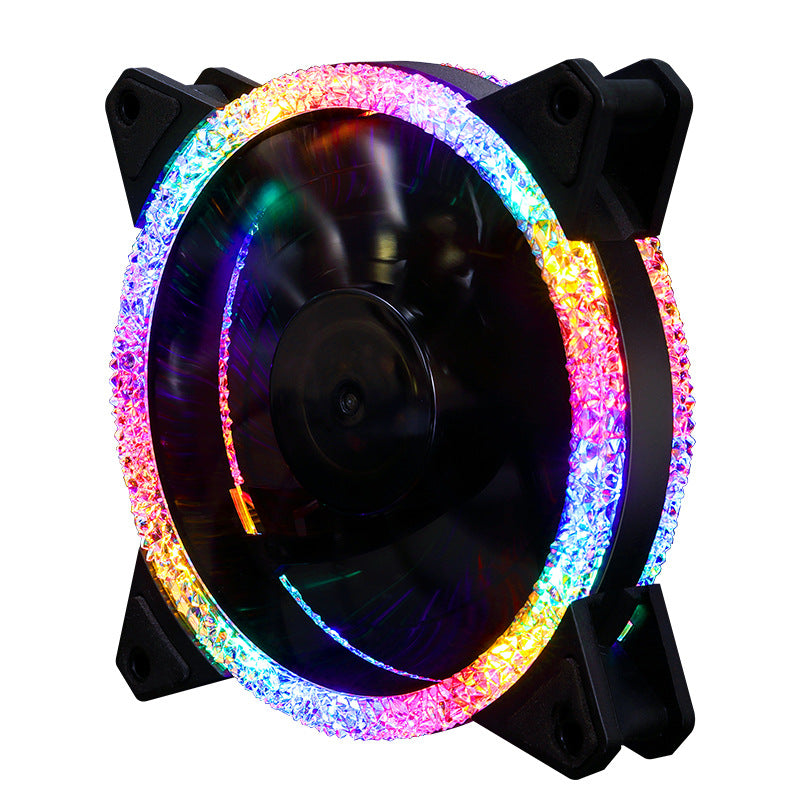 Rgb-Lüfter Brehn