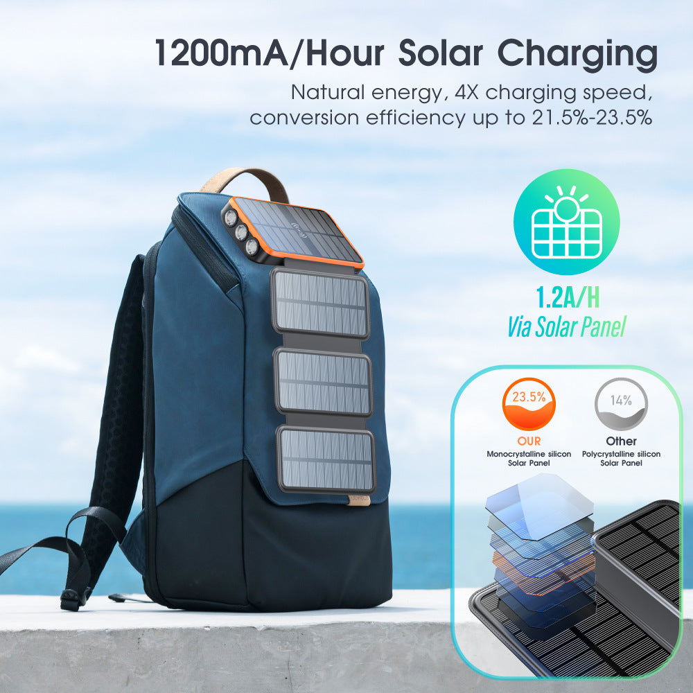 Solar-Powerbank mit Kabelloser Ladefunktion Von Brehn