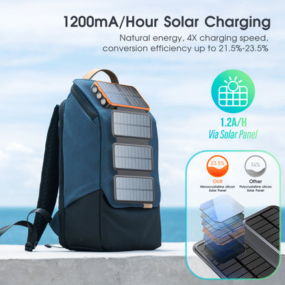 Tragbare Solar-Powerbank mit Wireless Charging und Led-Lampe Brehn
