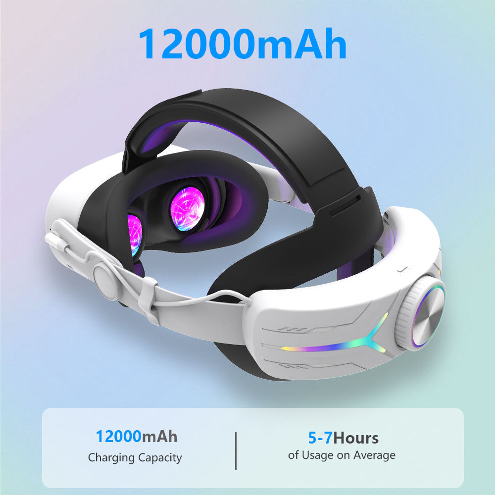 VR-Gaming Headset mit Hochauflösendem Display und Ergonomischem Tragekomfort Brehn