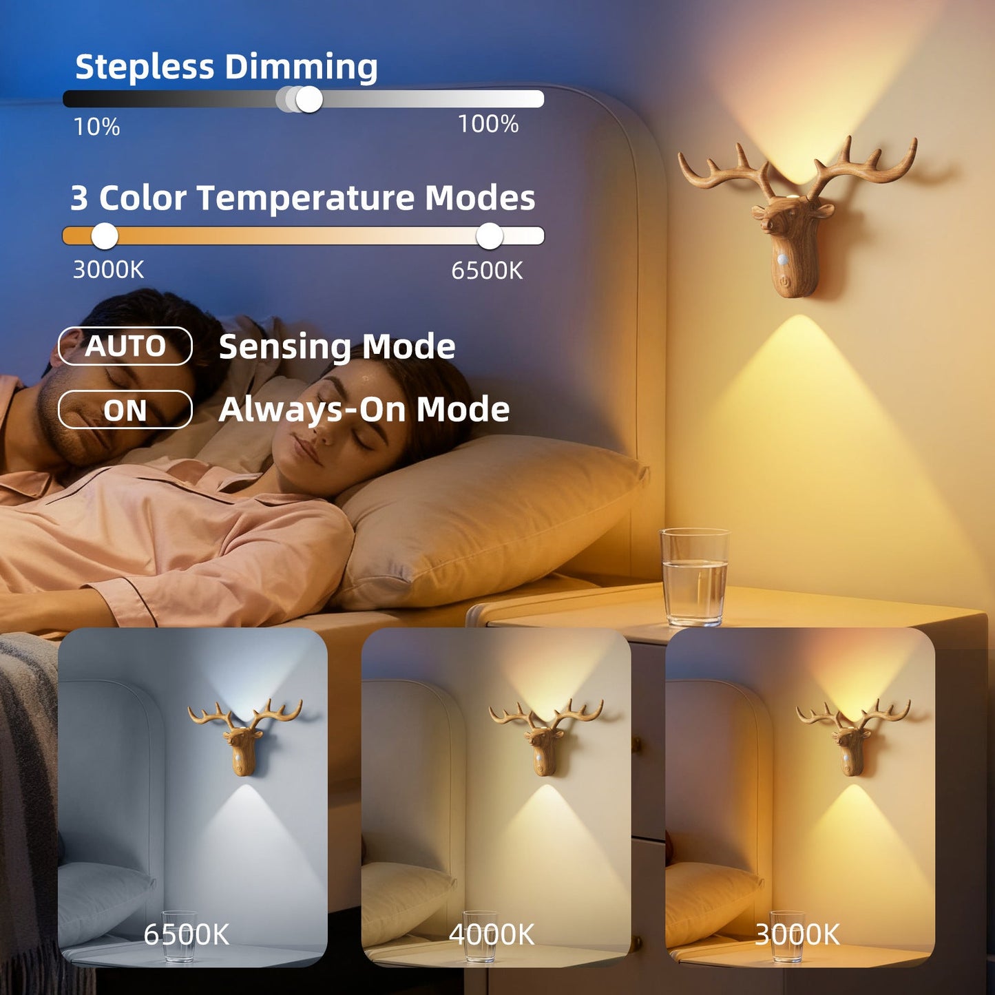 Neue LED Bewegungsmelder Nachttisch Wandlampe Wiederaufladbare Magnetische Kabellose Schlafzimmer Wandlicht