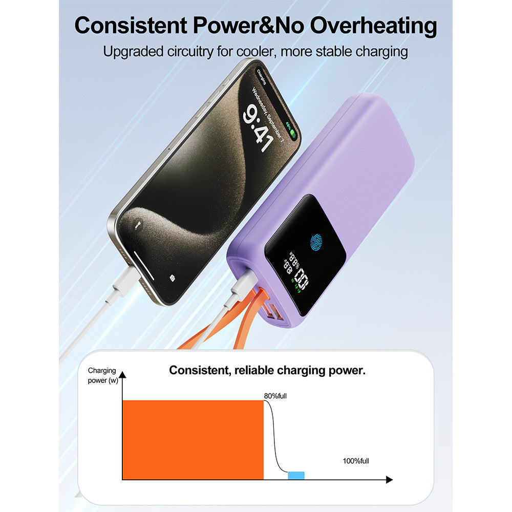 Powerbank mit Integriertem Led-Display und Intelligentem Schnellladeanschluss Brehn