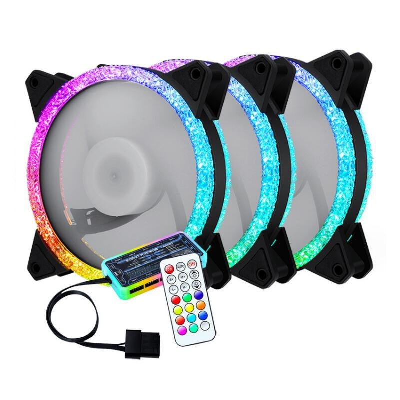 Rgb-Lüfter Brehn