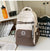 Multi-Funktionale Organizer Rucksack Brehn