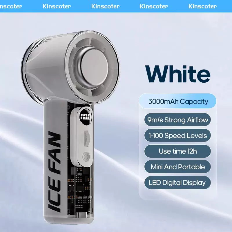 Unisex Einheitsgröße Handheld wiederaufladbarer Mini-Kühlventilator mit einstellbarem Hochgeschwindigkeitsluftstrom und LED-Digitalanzeige Brehn