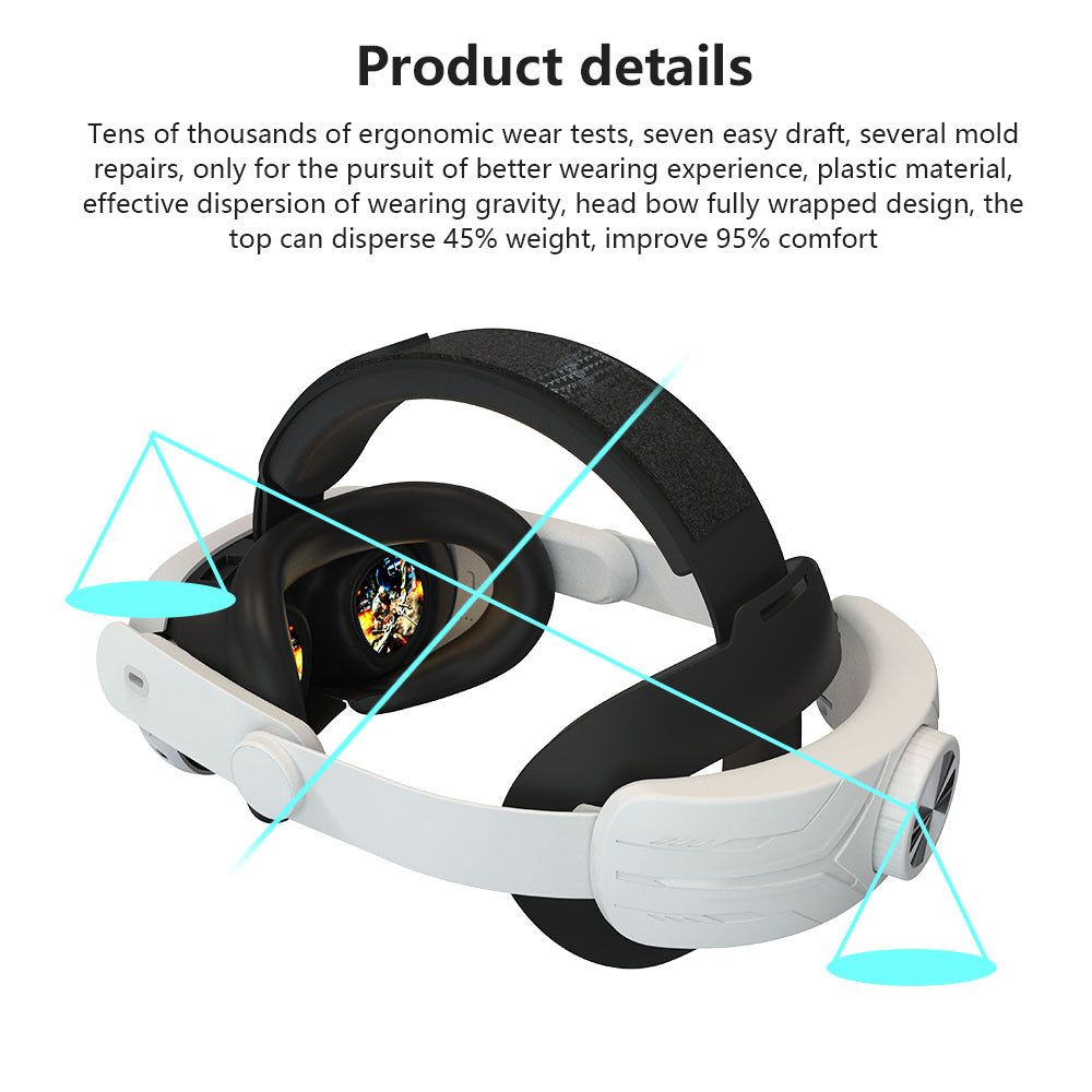VR-Headset mit Anpassbarem Tragekomfort Brehn