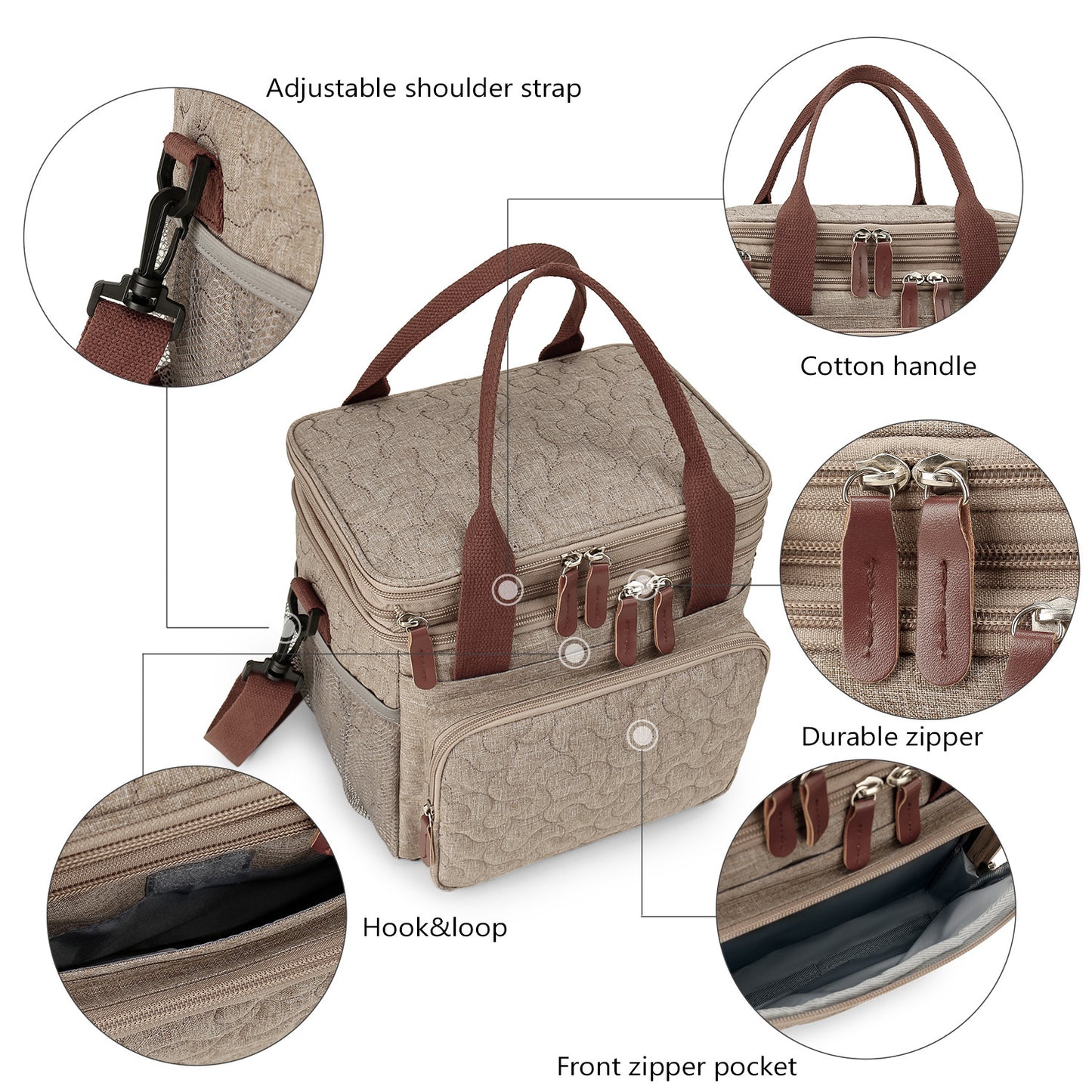 Stilvolle und Funktionale Kühl-Tasche Brehn
