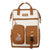 Modischer Multifunktionaler Rucksack