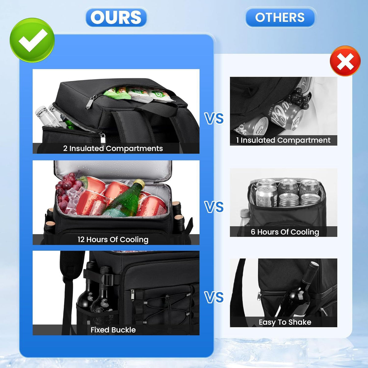 Isolierter Kühlrucksack Brehn