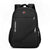Modischer leichter Rucksack