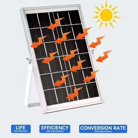 Damen tragbarer Solar-Staubsauger mit USB-Ladefunktion Brehn