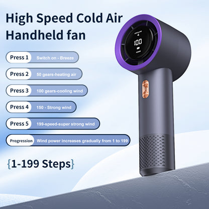 Unisex Smart Touchscreen Handheld Wind Control Fan Brehn