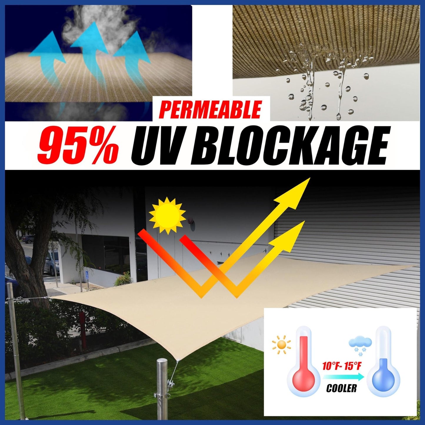 UV-beständiges dreieckiges Sonnenschutzdach für Terrasse, Deck und Garten mit verstärkten Ecken und Edelstahlbeschlägen Brehn