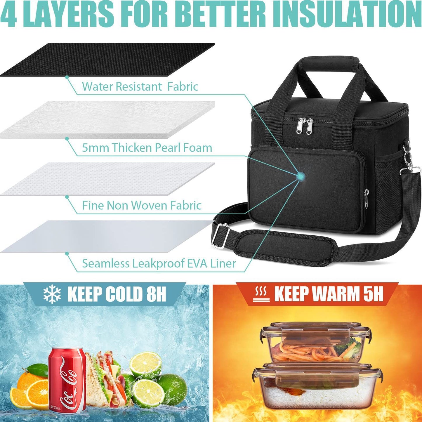 Isolierte Lunchbox Brehn