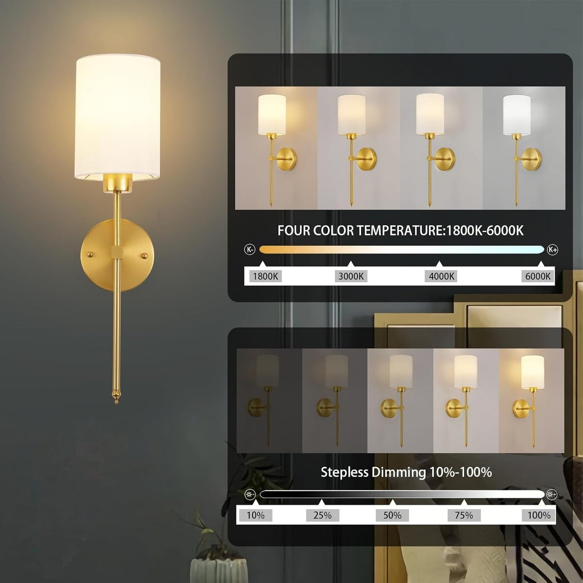 Einstellbare Moderne Wandlampe