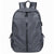 Hochleistungsfähiger vielseitiger Tagesrucksack