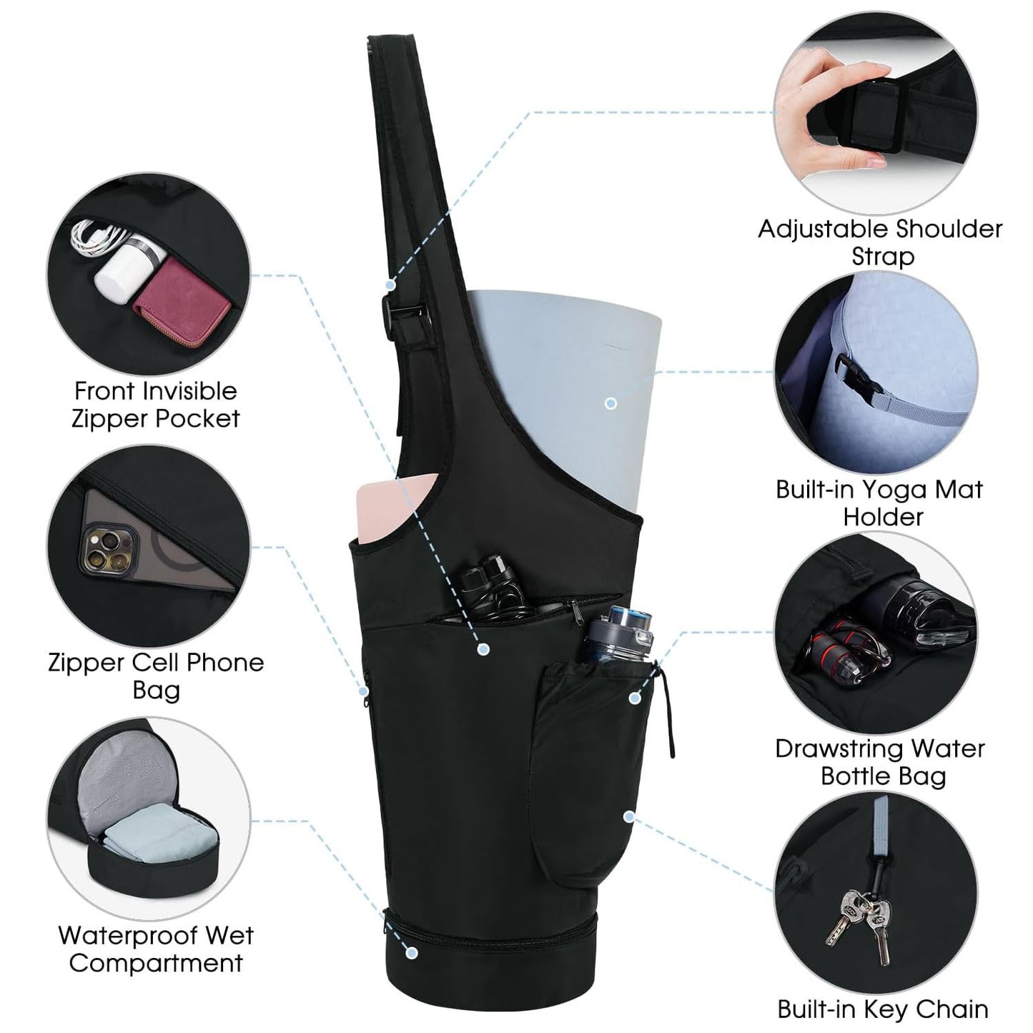 Sportliche Crossbody-Tasche mit Multifunktionalen Fächern Brehn