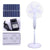Damen Solar Panel Brehn