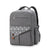 Praktischer Rucksack Brehn