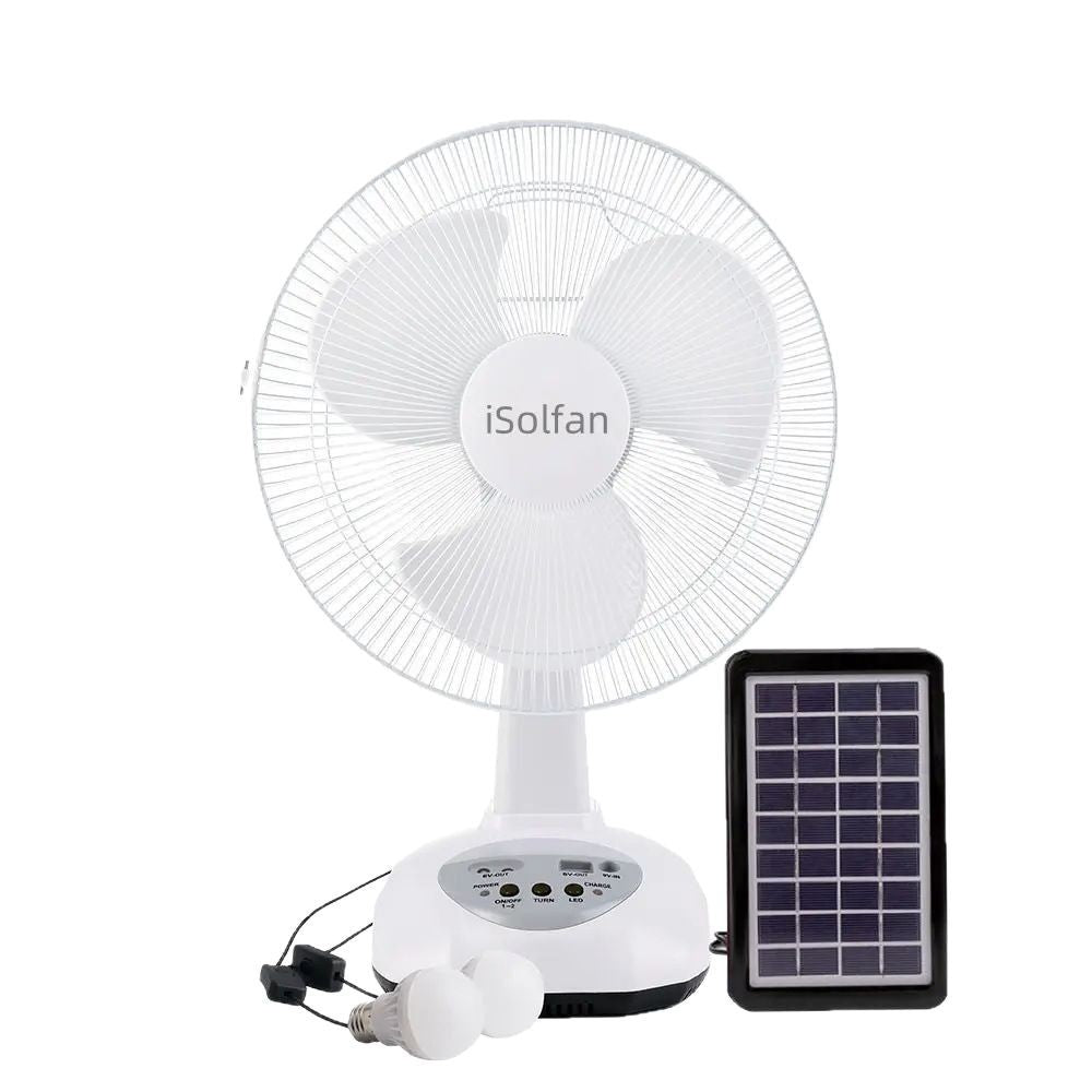 Damen Innovativer Solarventilator mit smartem Steuerungssystem Brehn