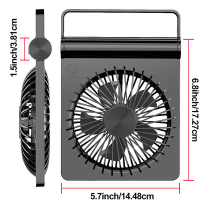 Ventilator Brehn