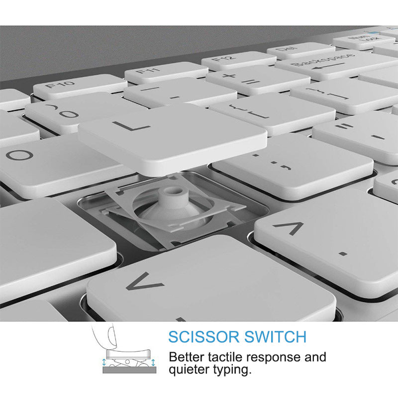 Stylische Kabellose Ergonomische Maus Brehn